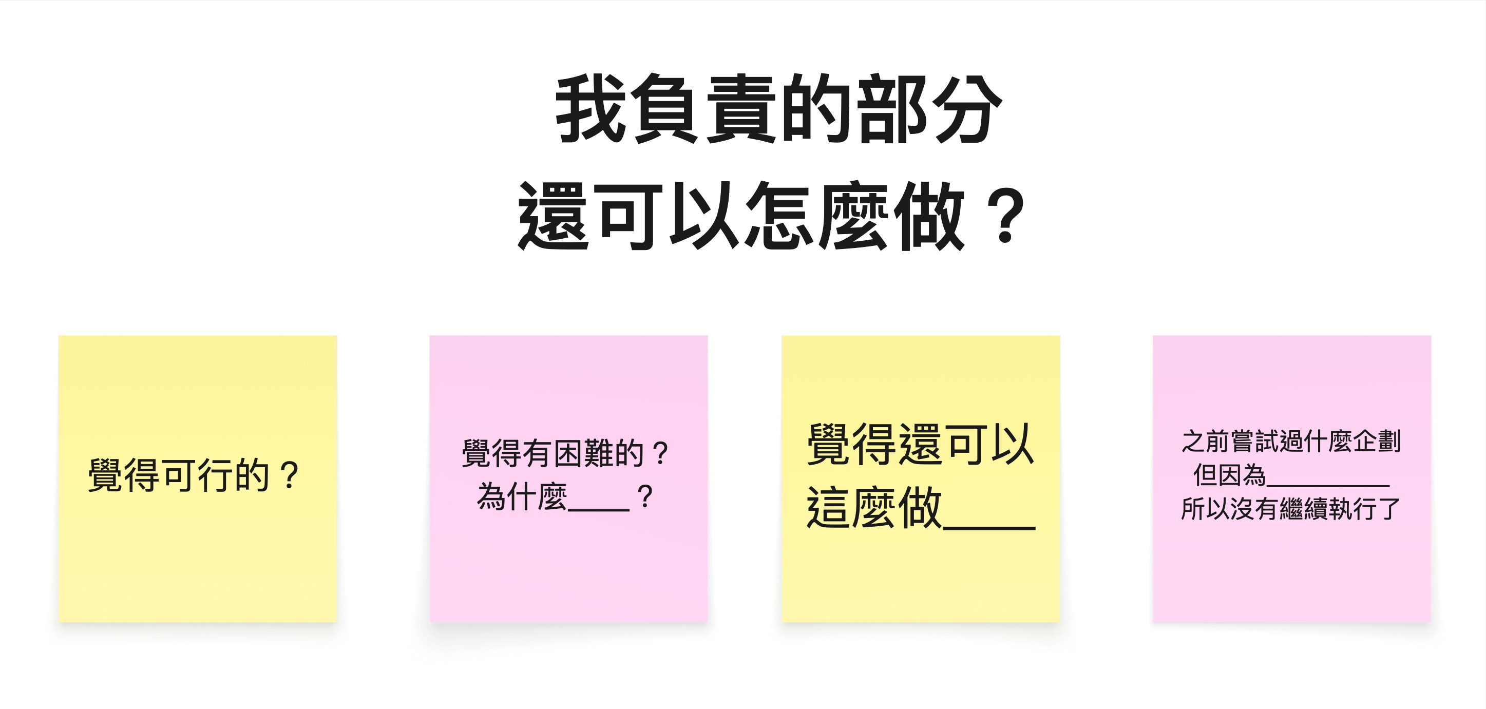 以供作坊的形式帶領客戶理解ux的價值，並透過實際參與發想，強化對研究的印象